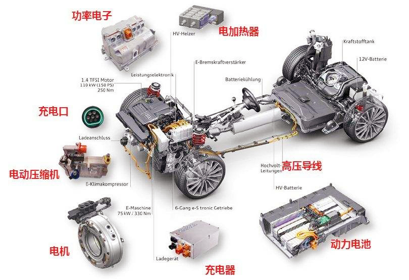 新球清洗