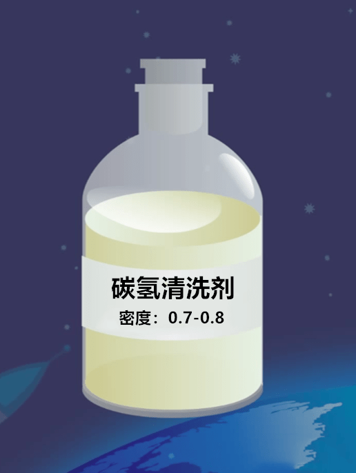 新球清洗